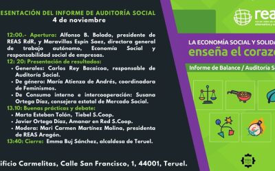 Presentación de resultados Auditoría / Balance Social