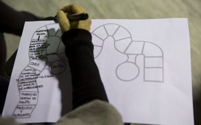 Promoviendo el Emprendizaje y la Innovación Social en la ESS (Parte II)