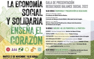 Gala de Balance Social REAS Aragón