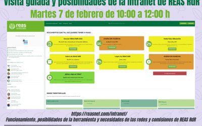 Visita guiada y posibilidades de la Intranet de REAS RdR